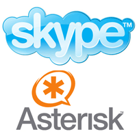 Skype для Asterisk